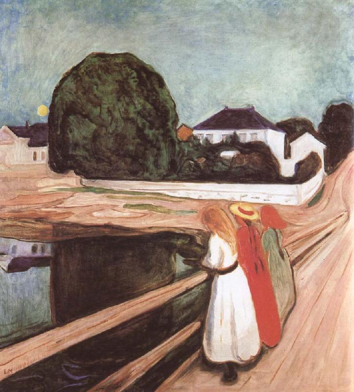 Edvard Munch Girl on the bridge China oil painting art